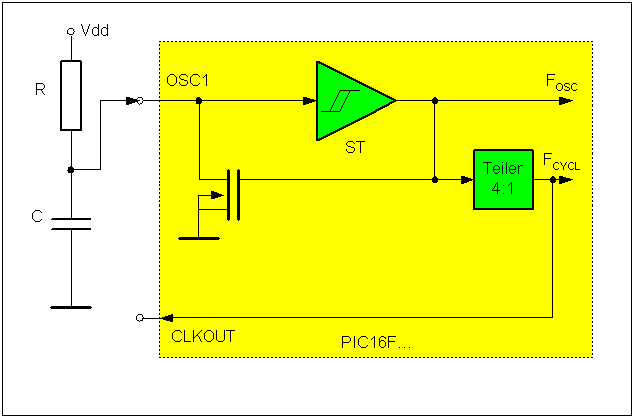 RC-Oszillator