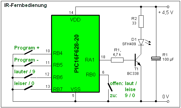 Stromlaufplan der IR-Fernbedienung