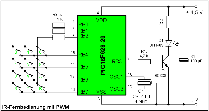 Stromlaufplan der Fernbedienung