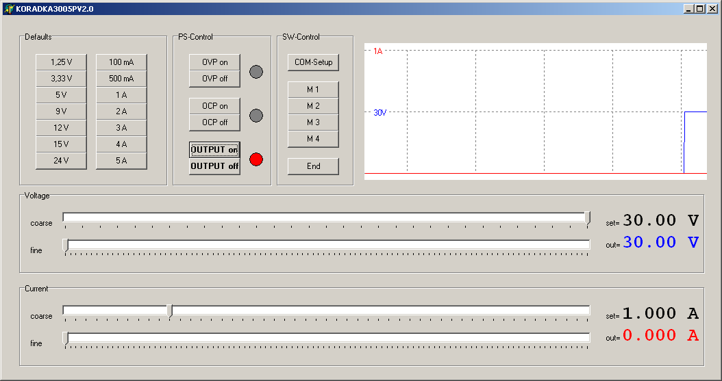 Programmfenster